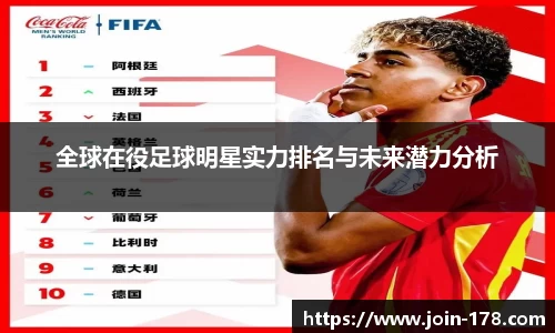 全球在役足球明星实力排名与未来潜力分析