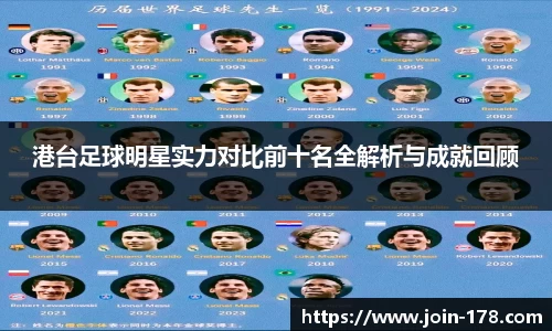 港台足球明星实力对比前十名全解析与成就回顾