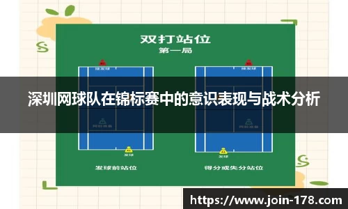深圳网球队在锦标赛中的意识表现与战术分析